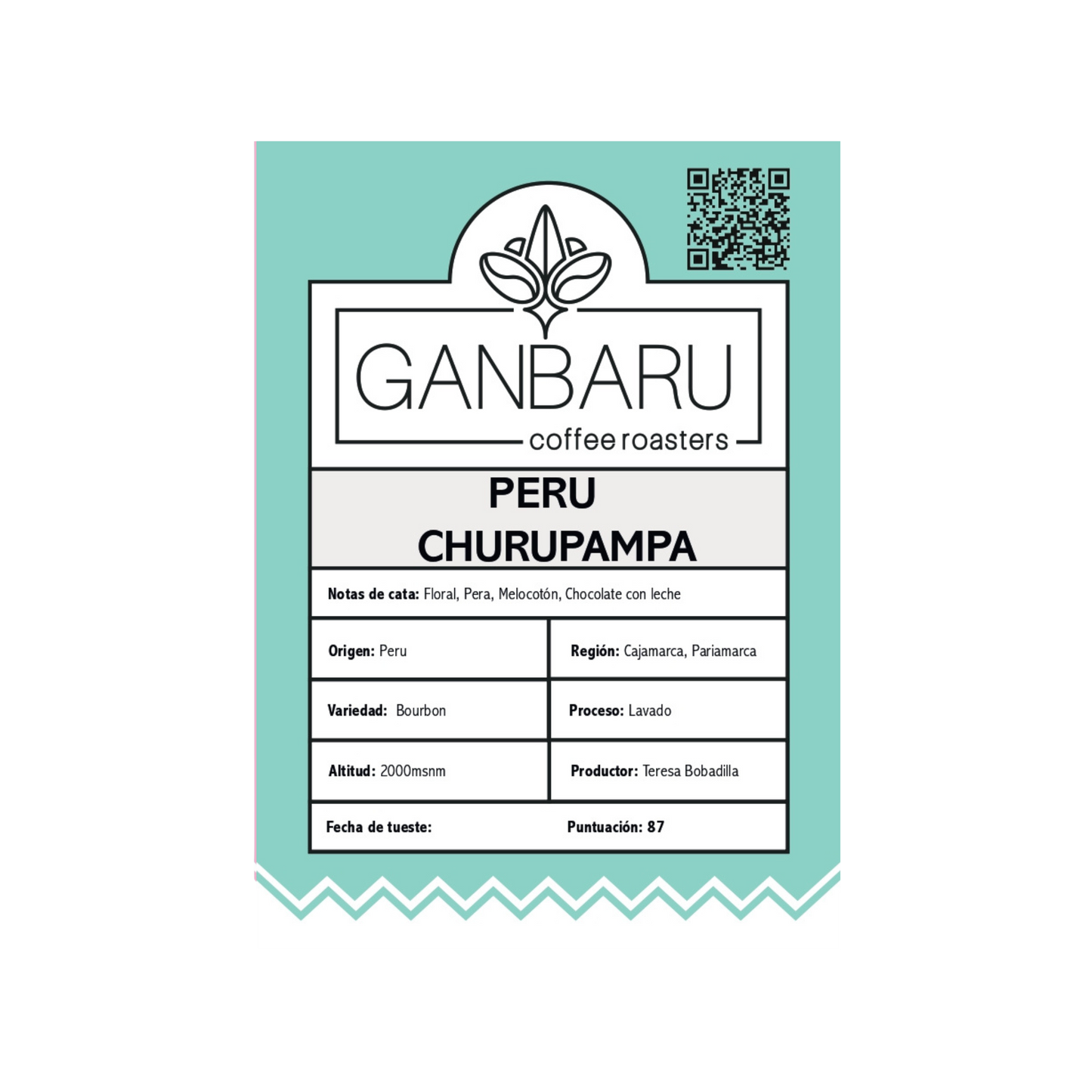 Peru Churupampa